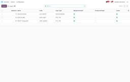 Los basemaps de OpenLayers, administrables desde el backend
